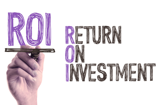 text message marketing roi